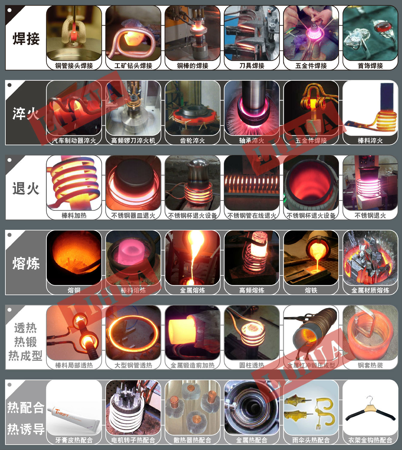 中頻感應加熱淬火電源主要應用在哪些方面？